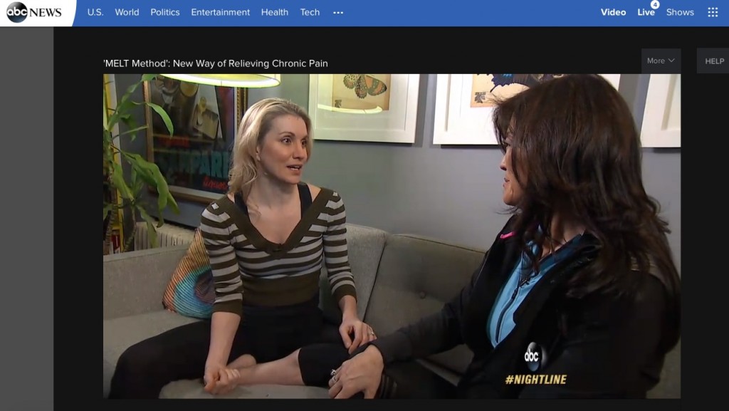 Abc News Nightline Press News Melt Method